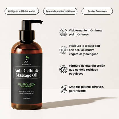 Aceite de Masaje Anticelulítico