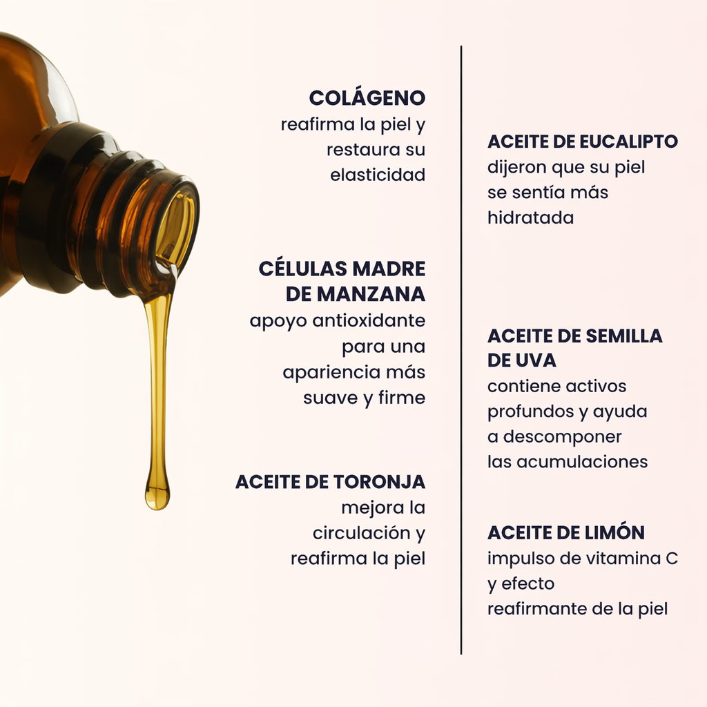 Aceite de Masaje Anticelulítico