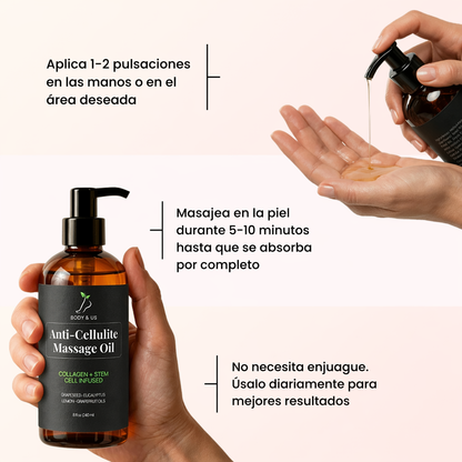Aceite de Masaje Anticelulítico